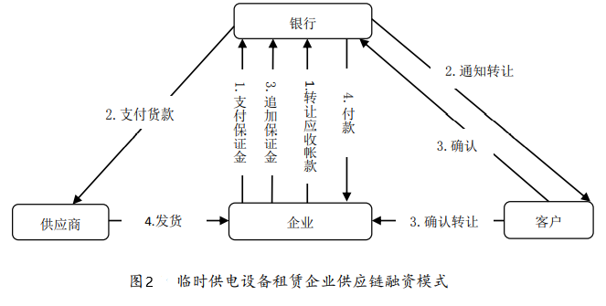 惠州香蕉视频一直看一直爽出租企業.png